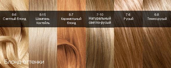 Пшеничный Блонд Краска Для Волос Фото