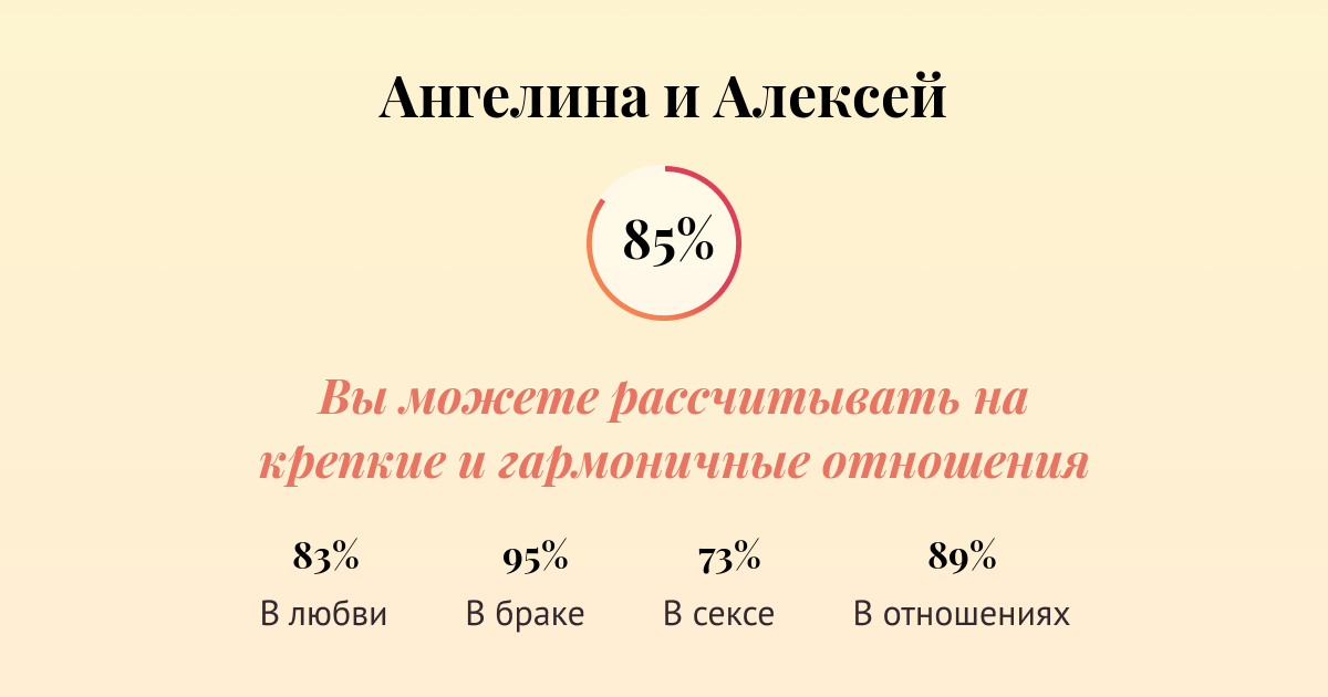 «Стал мужчиной». В сети поддержали роман учительницы и школьника из Волгограда