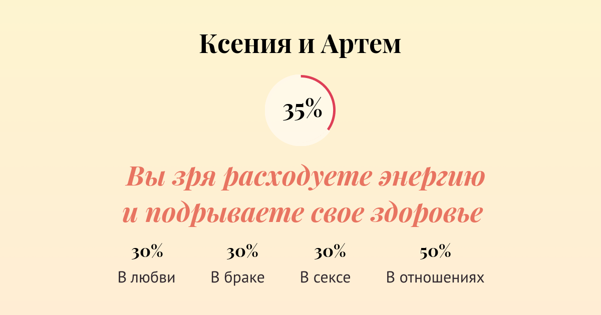 Порно видео Ксюша и Артем. Смотреть Ксюша и Артем онлайн