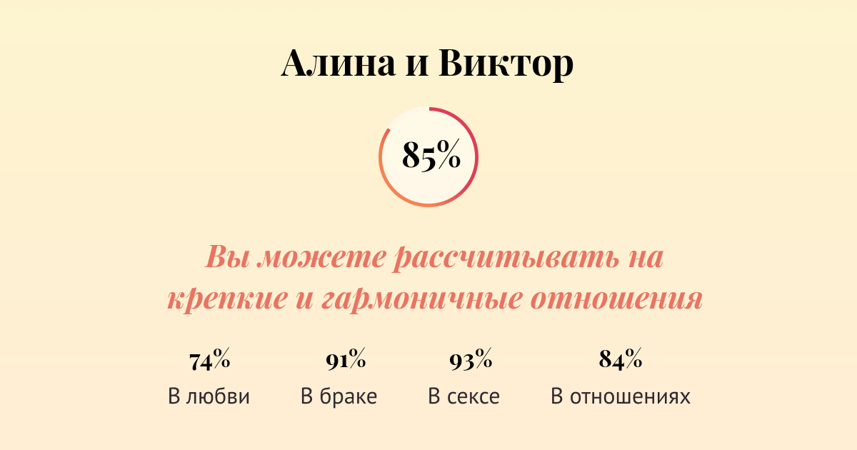 Стихотворение «Кекс и секс», поэт Ушаков Виктор