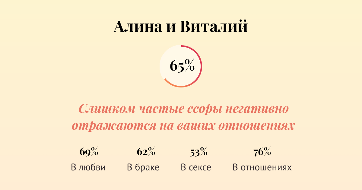 Виталя - Виталя текст песни