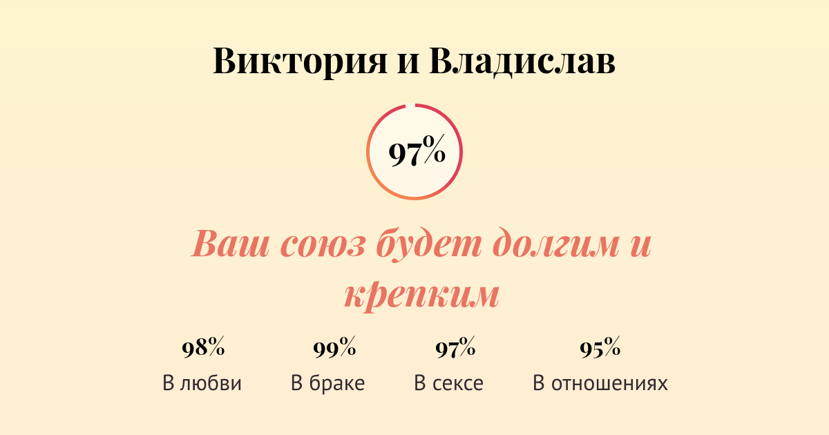 Сосед владик - порно рассказы и секс истории для взрослых бесплатно |