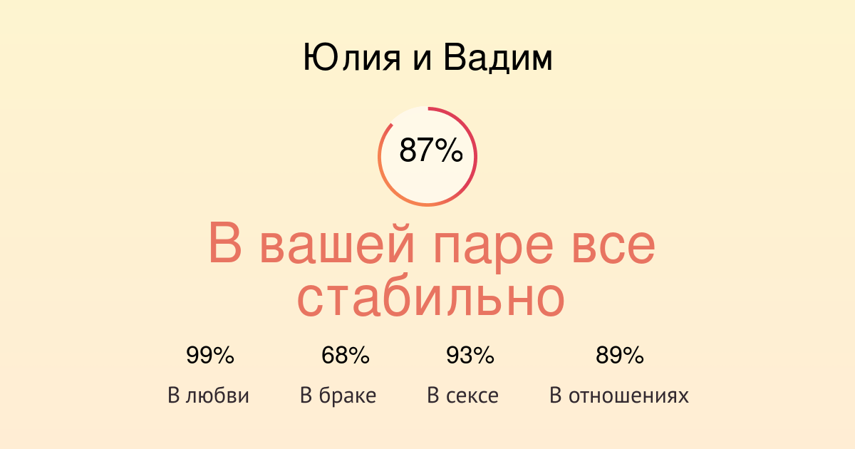 Смачно о любви. Афоризмы об отношениях, сексе, жизни