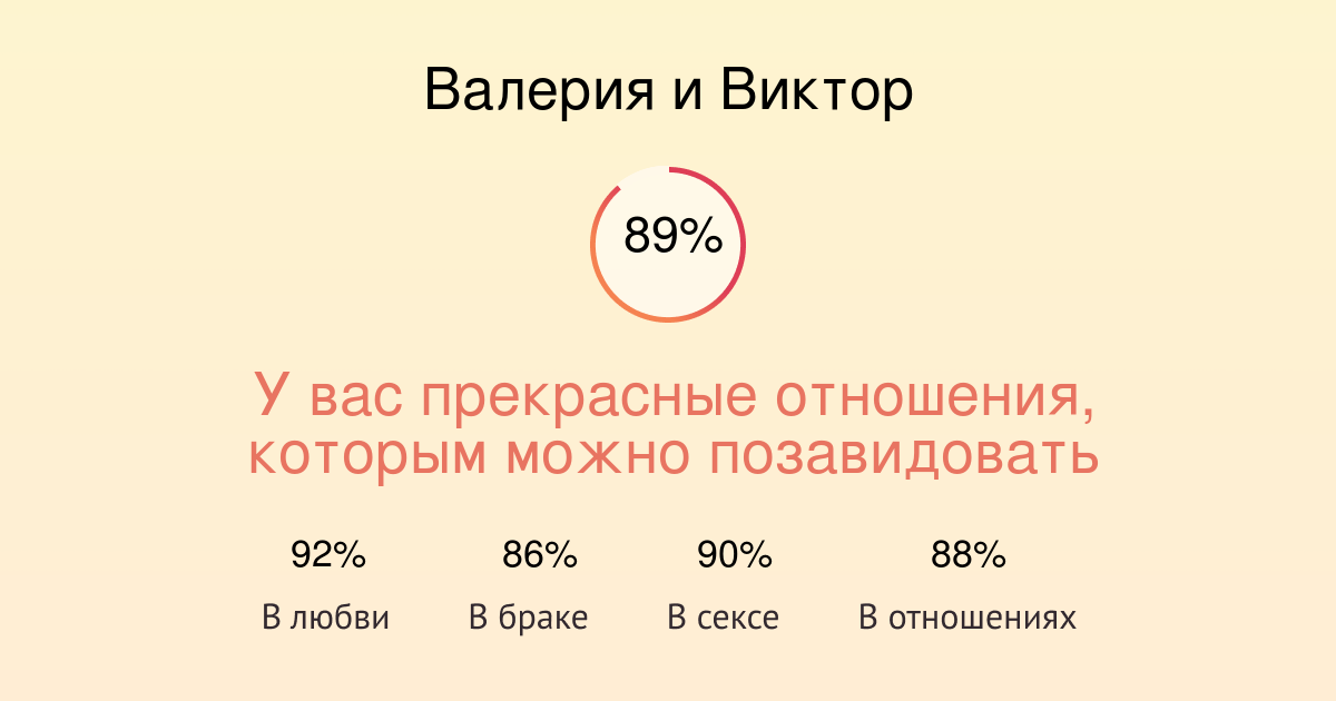 Виктор Пелевин — лучшие цитаты из книг, афоризмы и высказывания