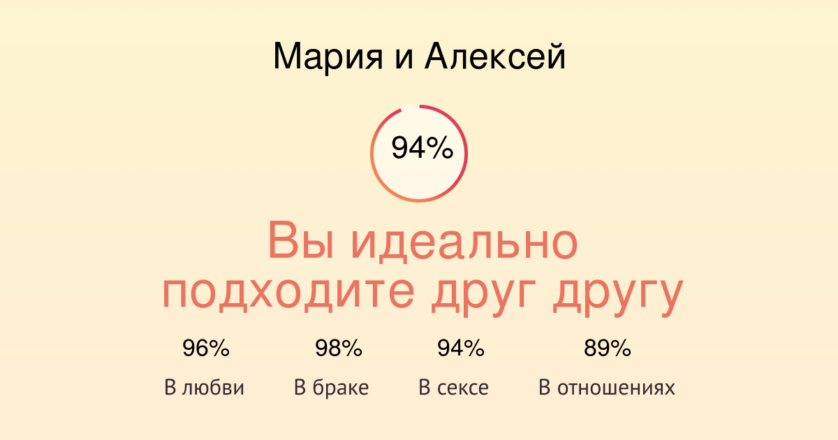 Стихи поздравления с Днем рождения Алексею ( 50 картинок) ⚡ Фаник.ру