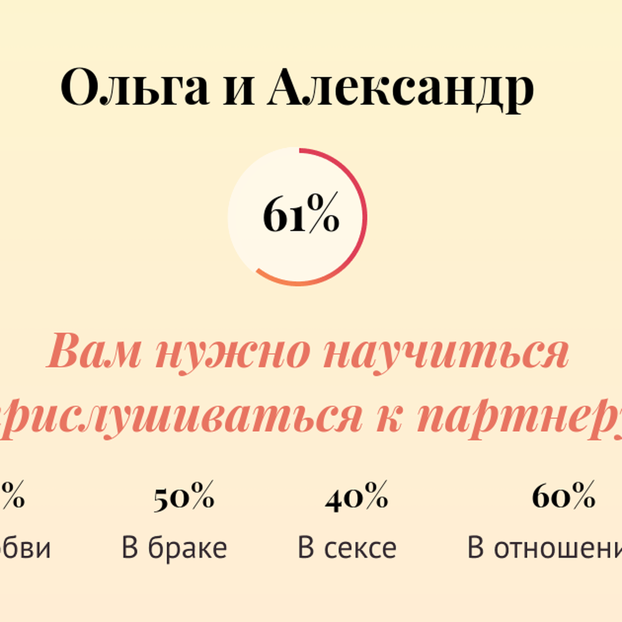 Совместимость имен Ольга и Александр в любви, браке, сексе, отношениях -  Страсти