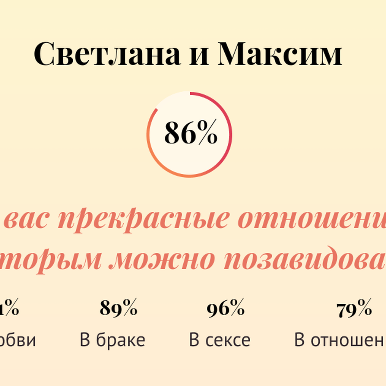 Совместимость имен Светлана и Максим в любви, браке, сексе, отношениях -  Страсти