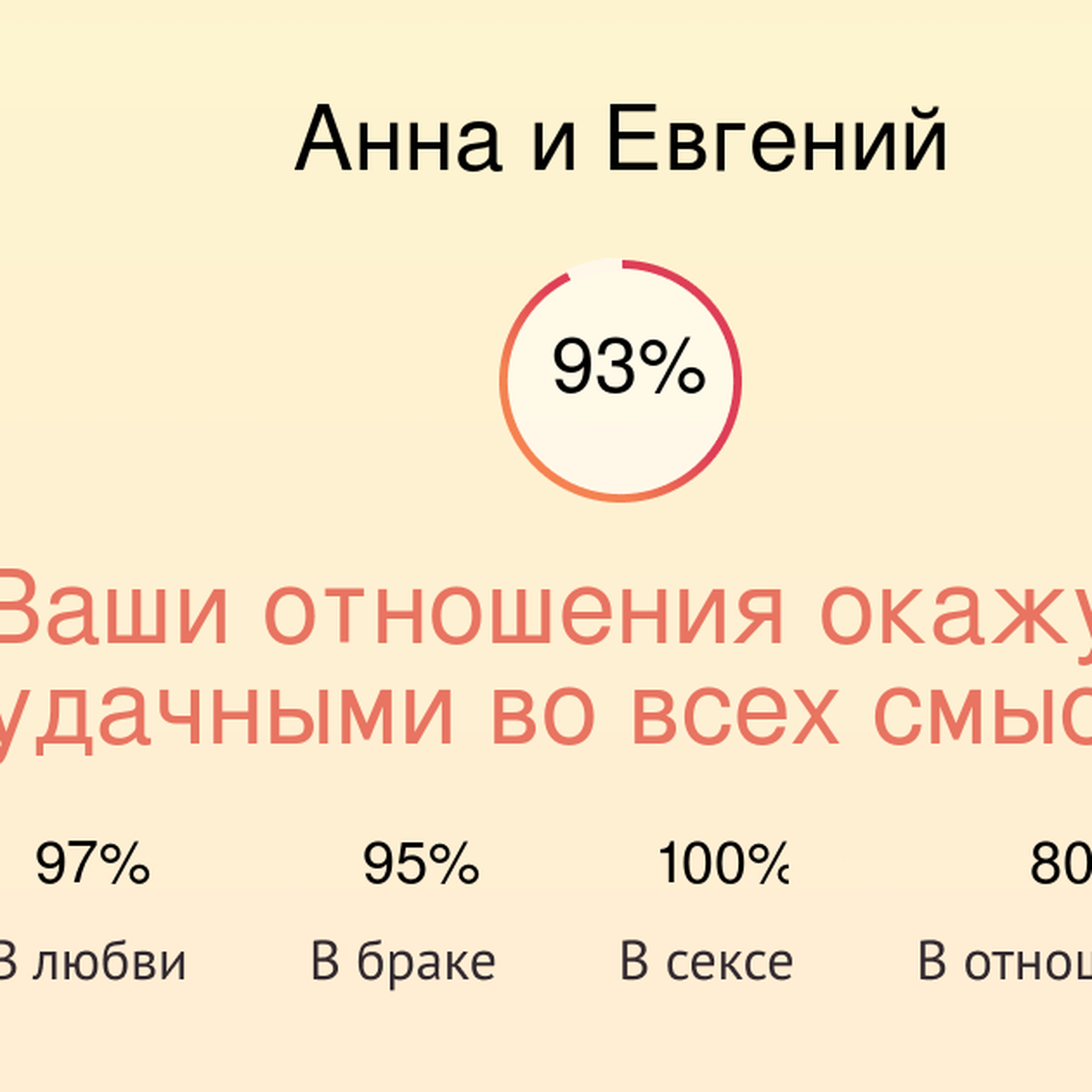 Совместимость имен Евгений и Евгения в любви и браке - Гороскопы veles-groop.ru