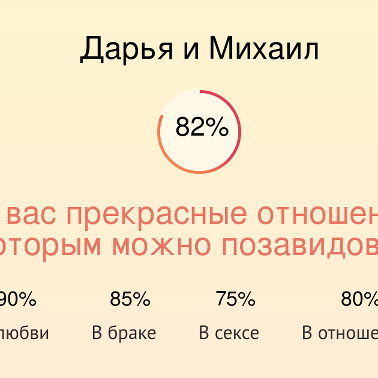 Совместимость имен Дарья и Михаил в любви, браке, сексе, отношениях -  Страсти